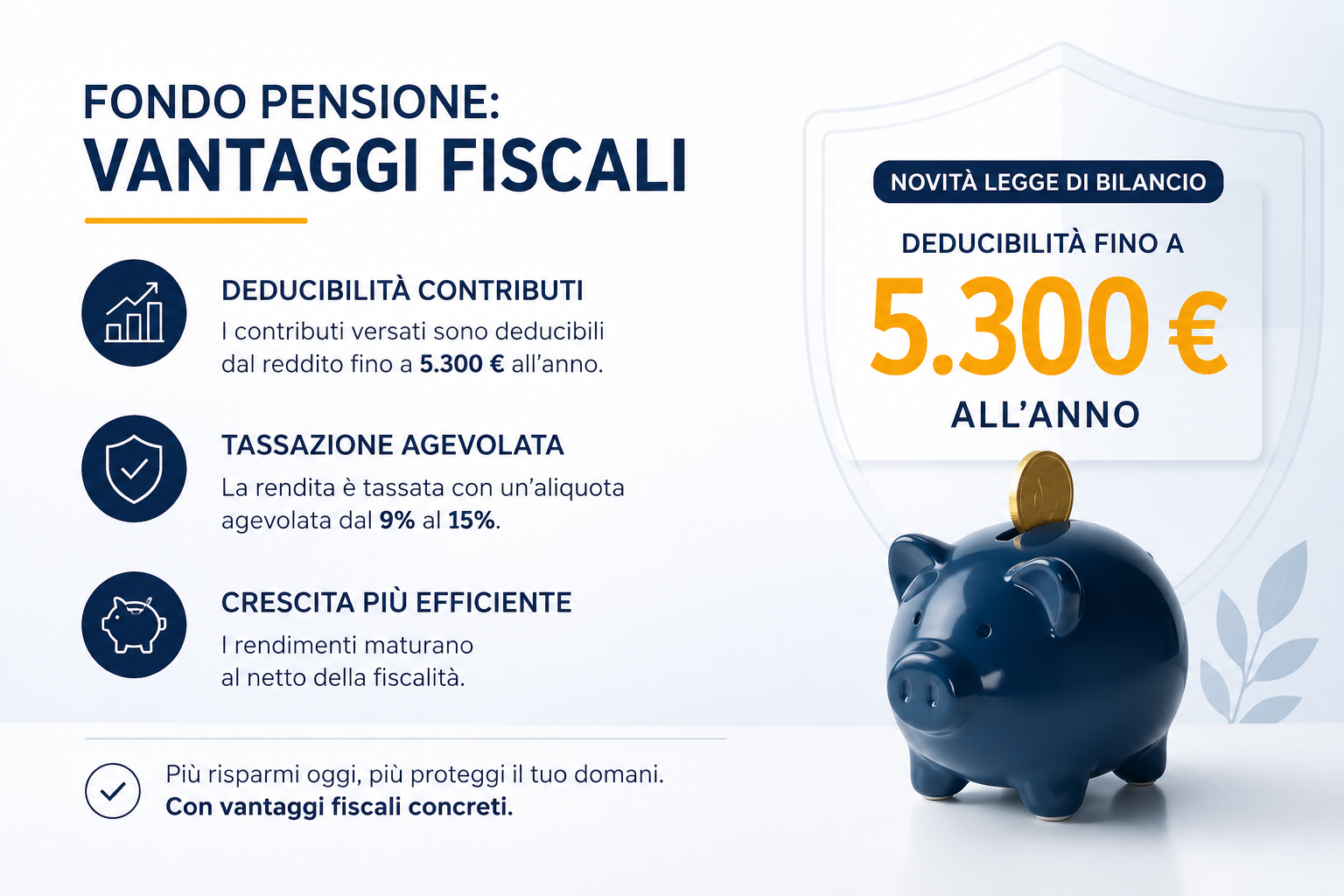 Vantaggi fiscali fondo pensione – deducibilità IRPEF 5.300 euro Palermo